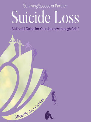 cover image of Surviving Spouse or Partner Suicide Loss